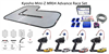 Kyosho Mini-Z Racing Tiles Track 50 MR04 Advance Race Set