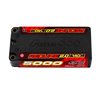 GensAce Redline 2.0 Shorty 2S HV 7.6V-140C-5000 97x47x20mm 179g
